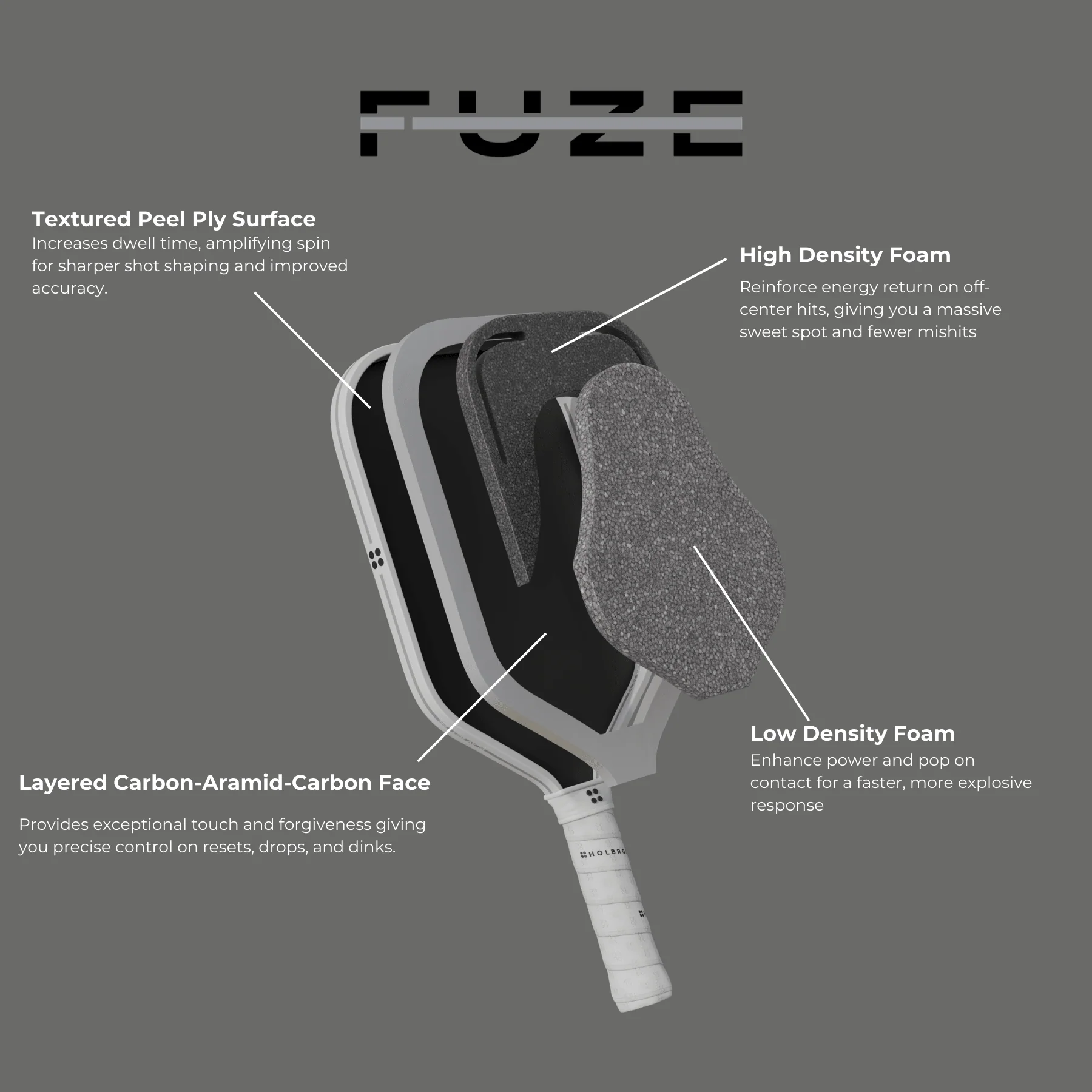 Fuze - Image 11