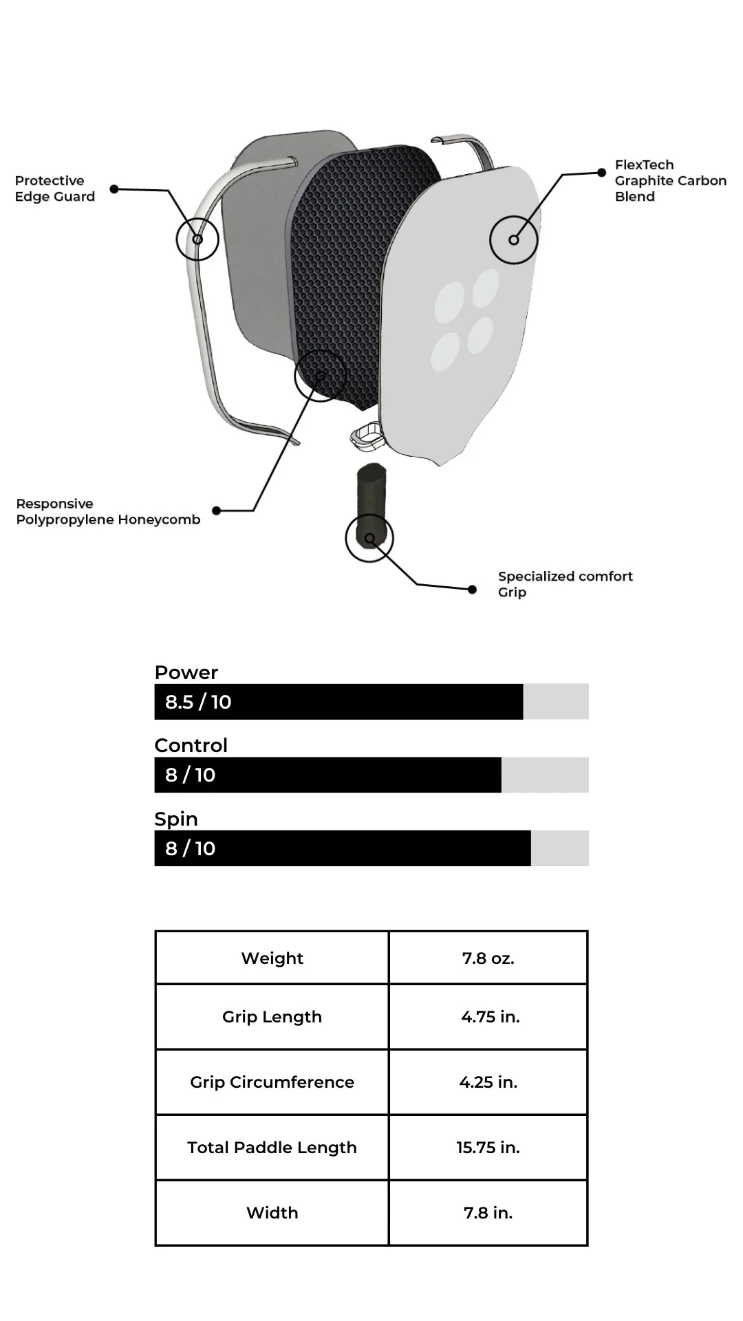 Sport - Midnight - Image 10