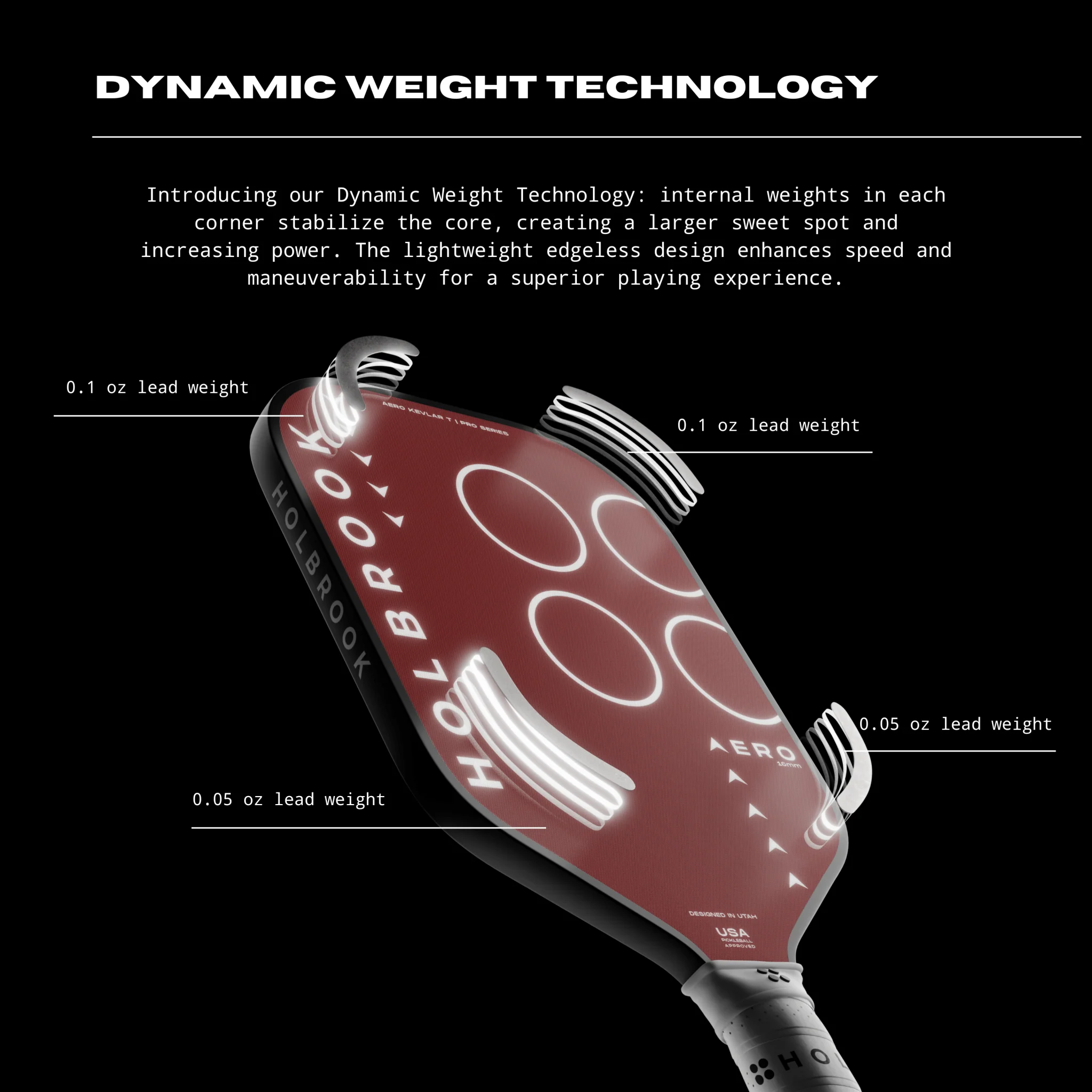 Pro - Aero Kevlar T 16mm - Image 10